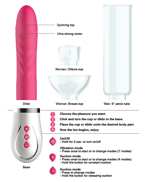 Shots Pumped Twisted 4 In 1 Rechargeable Couples Pump Kit - Pink